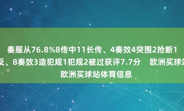 奏服从76.8%8传中11长传、4奏效4突围2抢断1抑遏16造反、8奏效3造犯规1犯规2被过获评7.7分    欧洲买球站体育信息